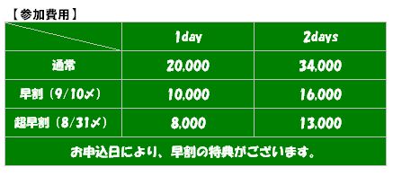 �H�̓��ʂP�c�`�x�u��