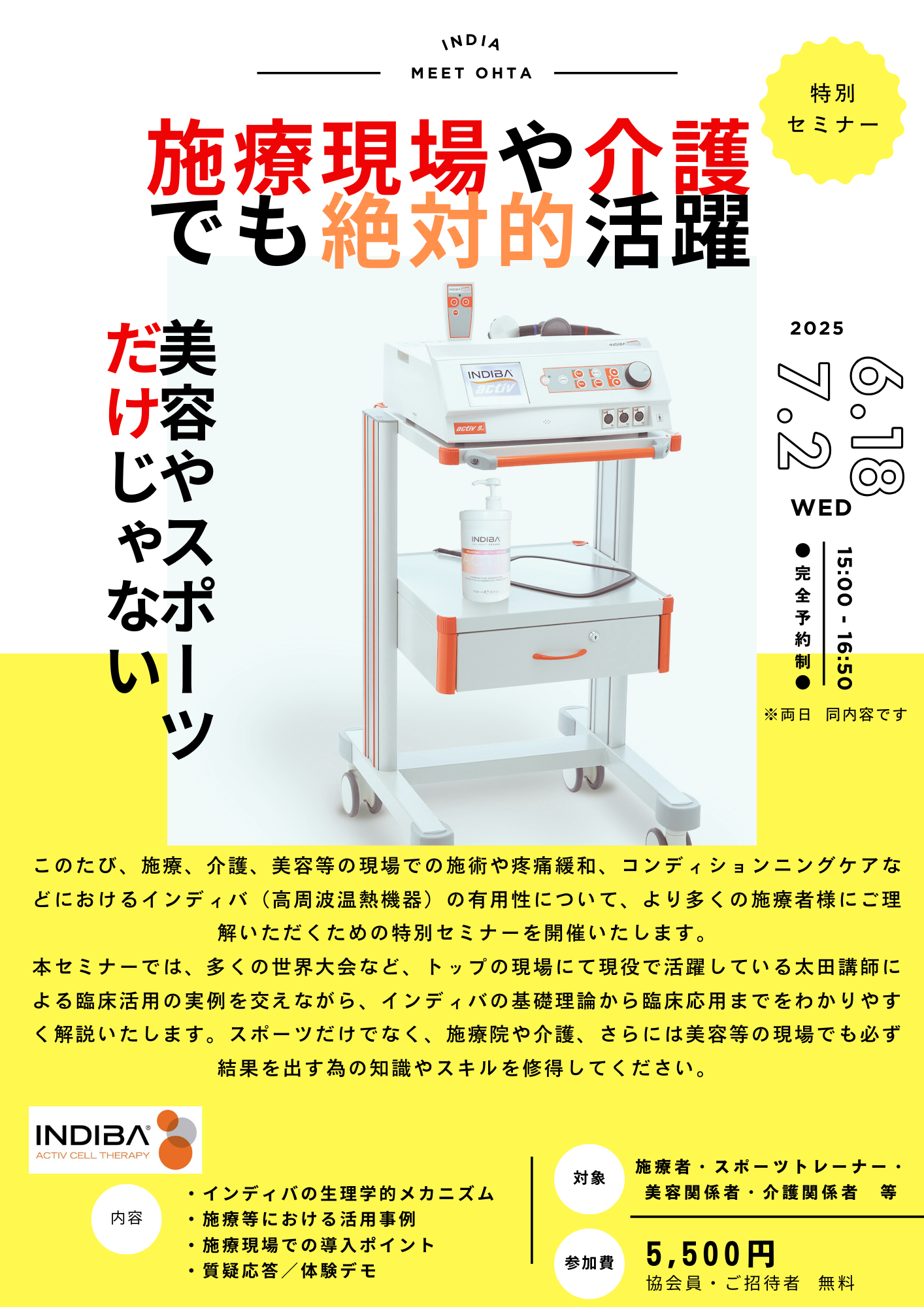 詳細